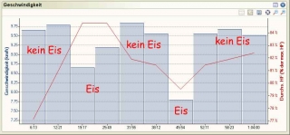 eis.jpg