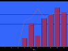 monatskilometer.gif