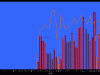 wochenkilometer.gif